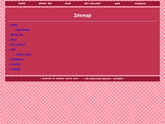 sitemap screenshot