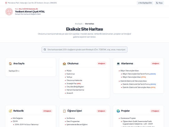 site-haritasi screenshot