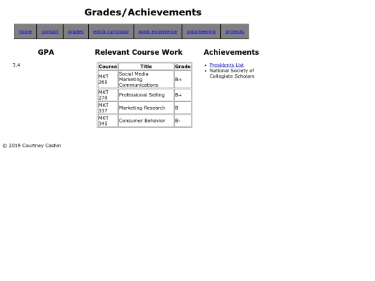 grades screenshot