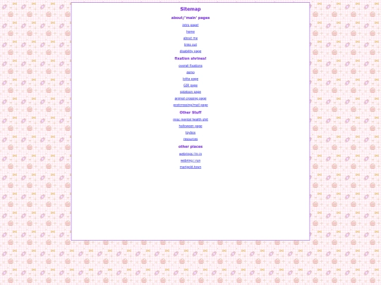 sitemap screenshot