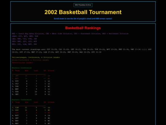 2002basketballtournament screenshot