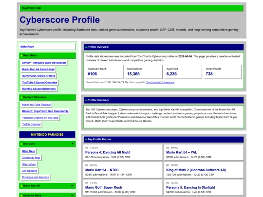 cyberscore-profile screenshot
