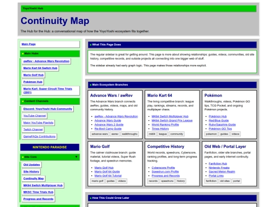 index-graph screenshot
