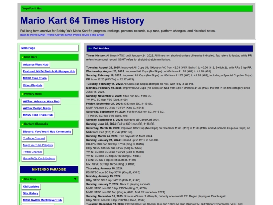 mk64-times-history screenshot