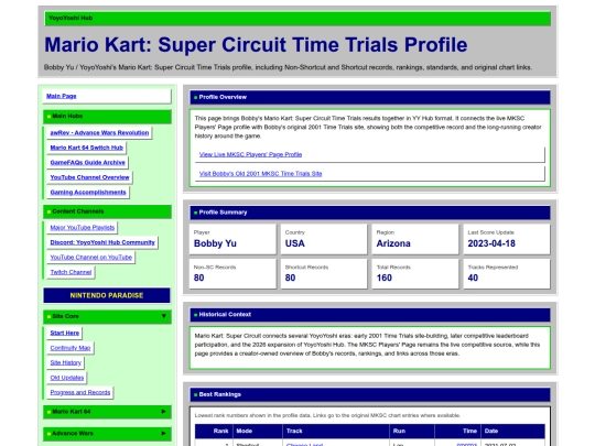 mksc-profile screenshot