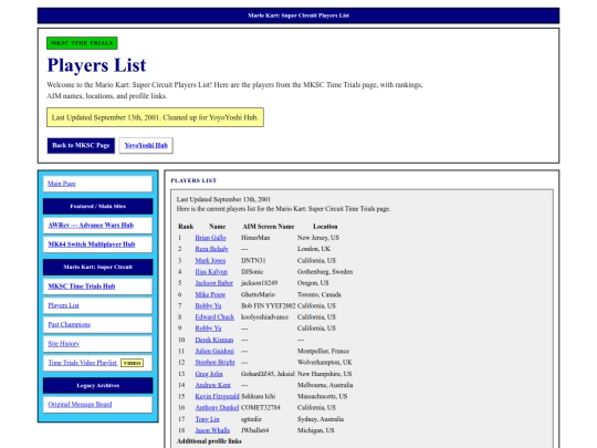 mksc/players screenshot