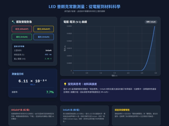w screenshot