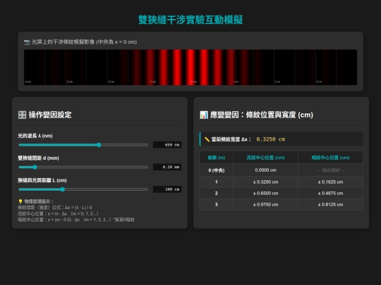 z screenshot