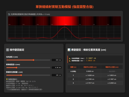 zz screenshot