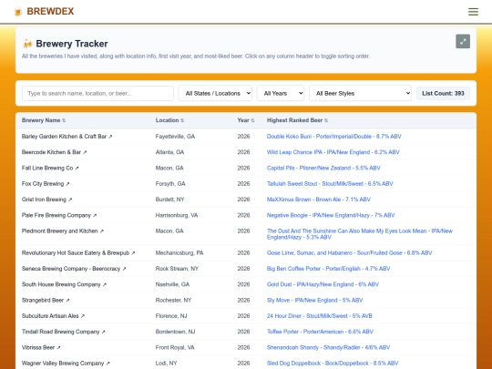 brewdex/tracker screenshot