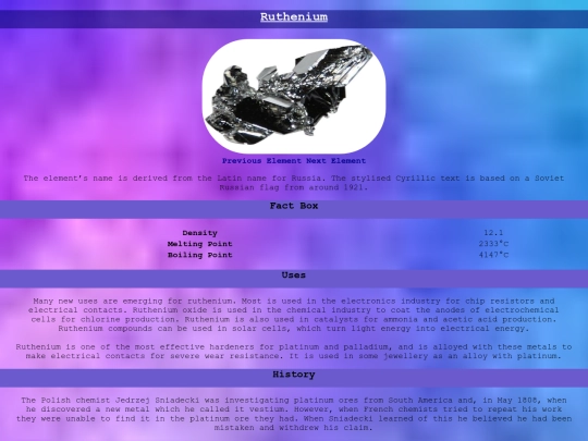 periodic_table/ruthenium screenshot