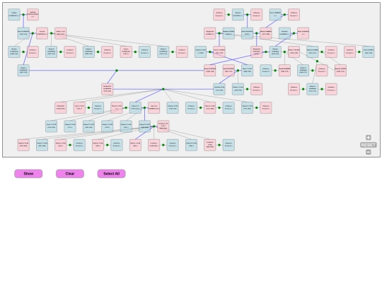 TreeSAAR_ged screenshot