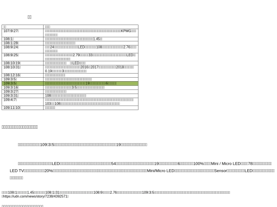 test screenshot