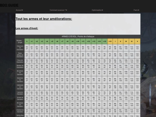 opti/page4 screenshot