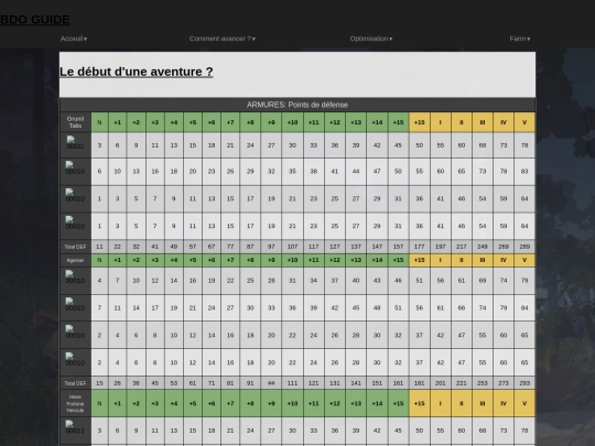opti/page5 screenshot