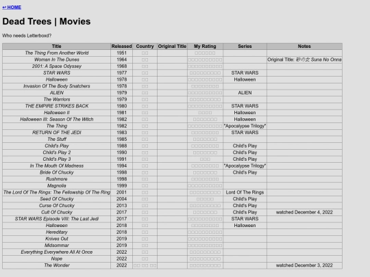 movies screenshot
