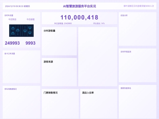 可视化2 screenshot