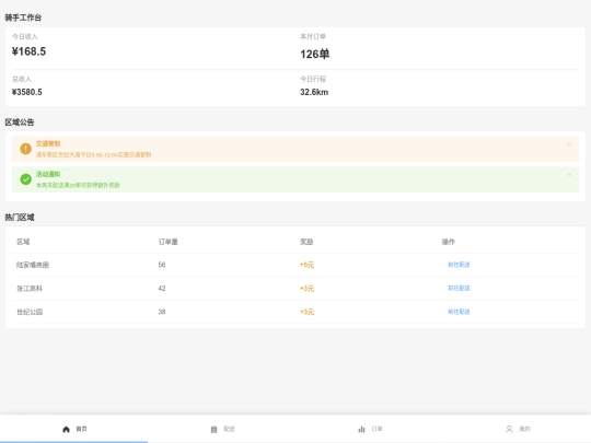 paopaogo/deliver screenshot