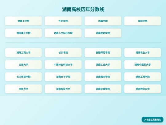 score screenshot