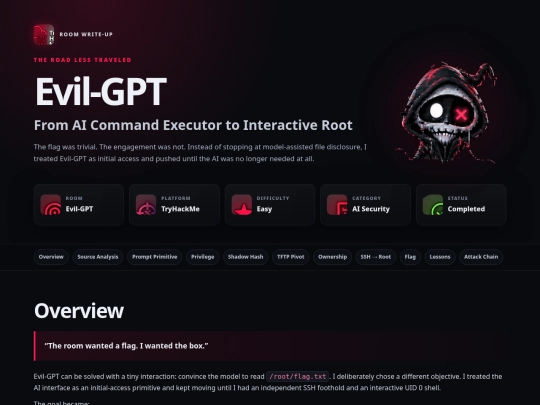 thm/writeup/evil_gpt_writeup screenshot