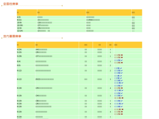 kotoshi_2022 screenshot