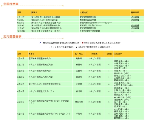 kotoshi_2023 screenshot