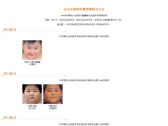 profile screenshot