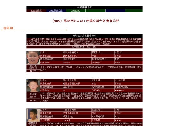 rate_2022 screenshot