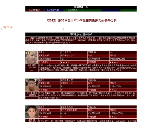 rate_2022_joc screenshot