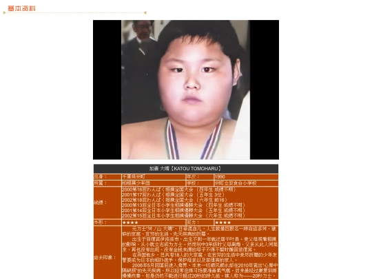 wanpaku/1990/katou screenshot