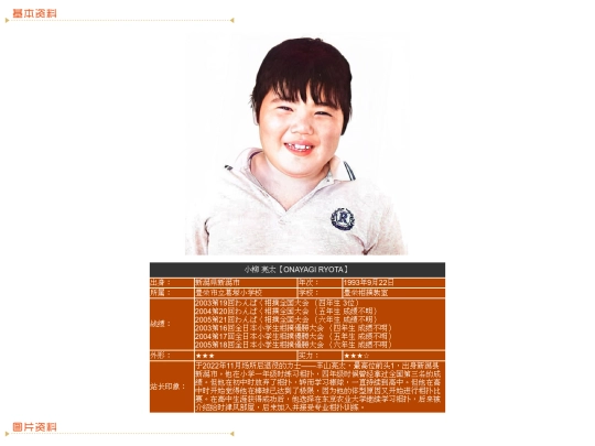 wanpaku/1993/oyanagi screenshot