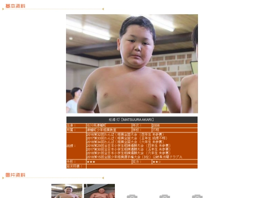 wanpaku/2006/akari screenshot