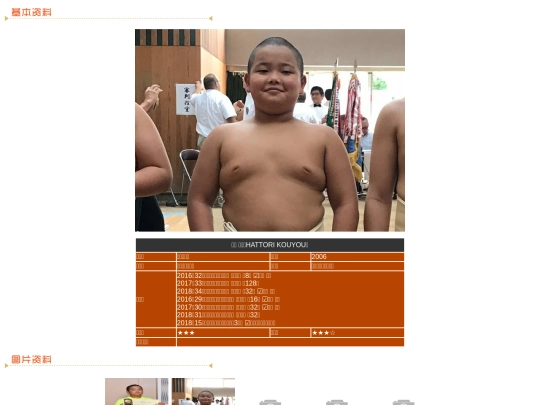 wanpaku/2006/hattori screenshot