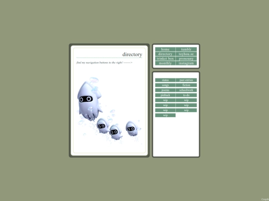 directory screenshot