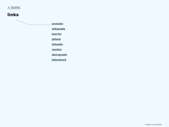 links screenshot