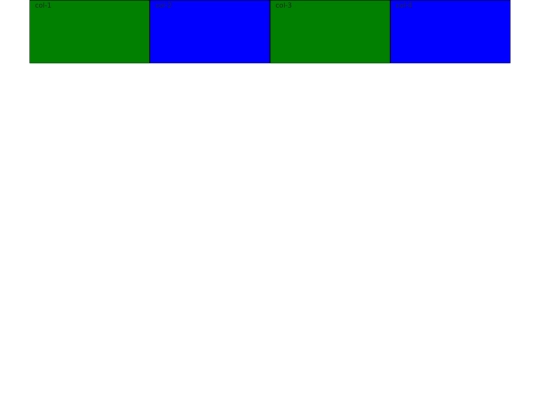 paginas/breakPoints screenshot