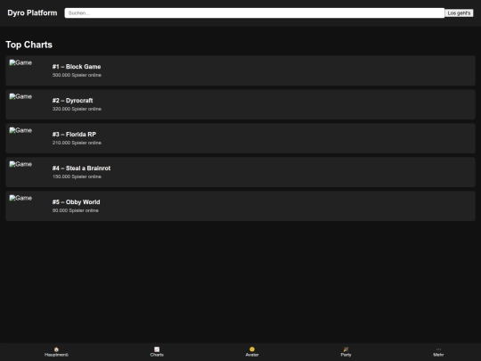 charts screenshot