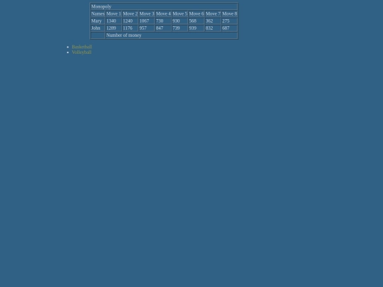 index2 screenshot