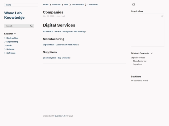 knowledge/Software/Web/The-Network/Companies screenshot