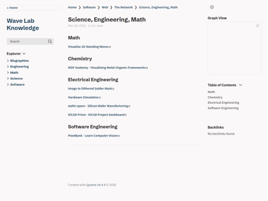 knowledge/Software/Web/The-Network/Science,-Engineering,-Math screenshot