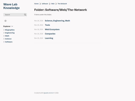 knowledge/Software/Web/The-Network screenshot