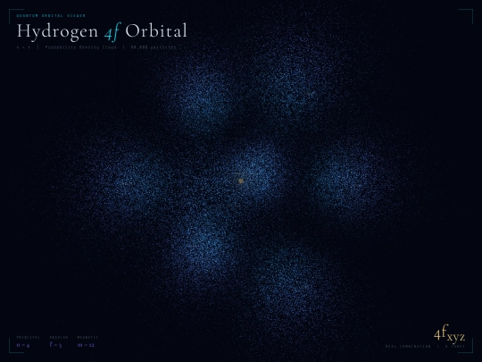 orbital screenshot
