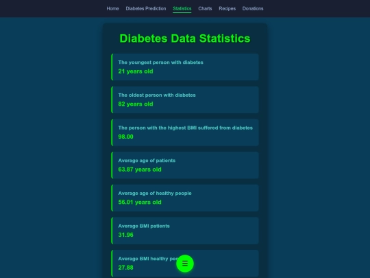 statistics screenshot
