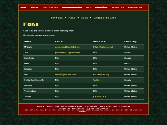 kruelty/fanlisting/fans screenshot