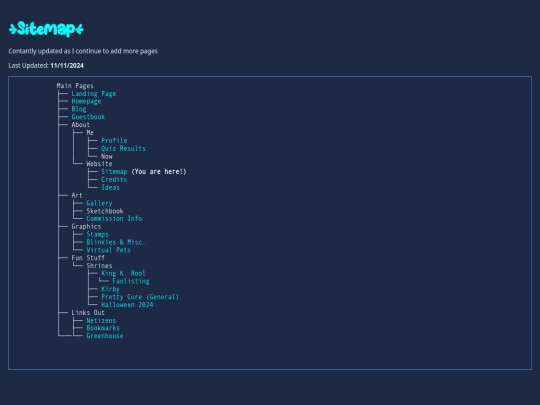 sitemap screenshot