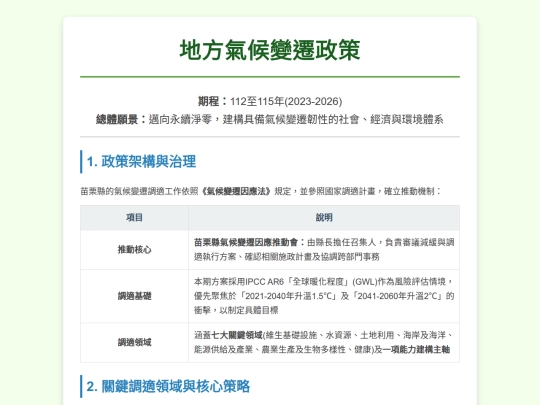 LCCP screenshot