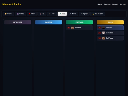 AXE screenshot