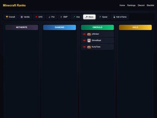 MACE screenshot