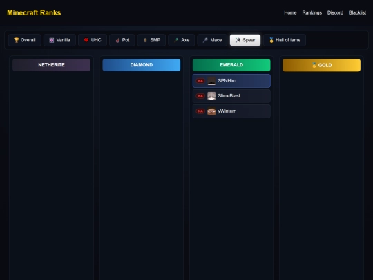SPEAR screenshot