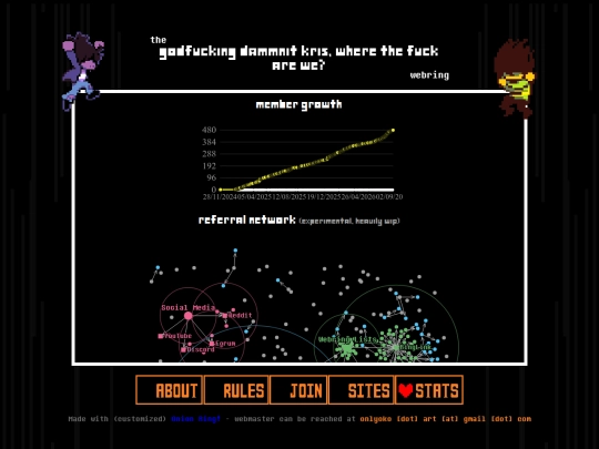 webring/stats screenshot